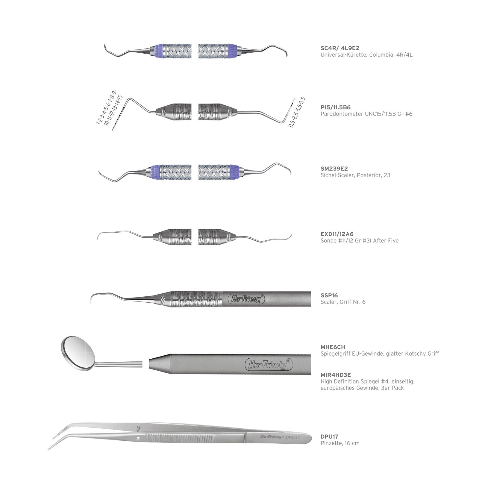 Intensivkurs Prophylaxe PAss Instrumentenset 2026