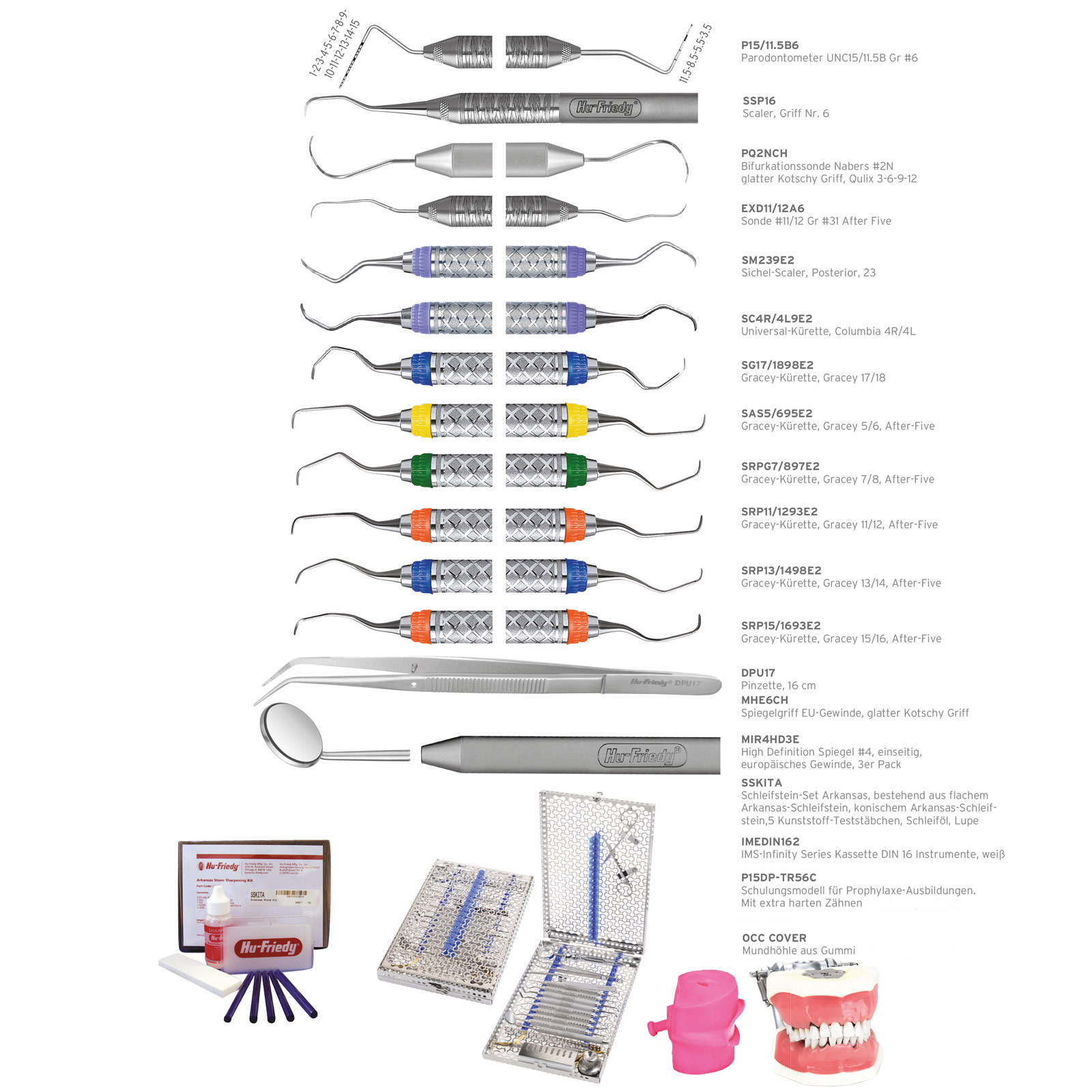 Instrumentenset Studium B. Sc. Dentalhygiene 2026 inclusive Schulungsmodell & OCC Cover