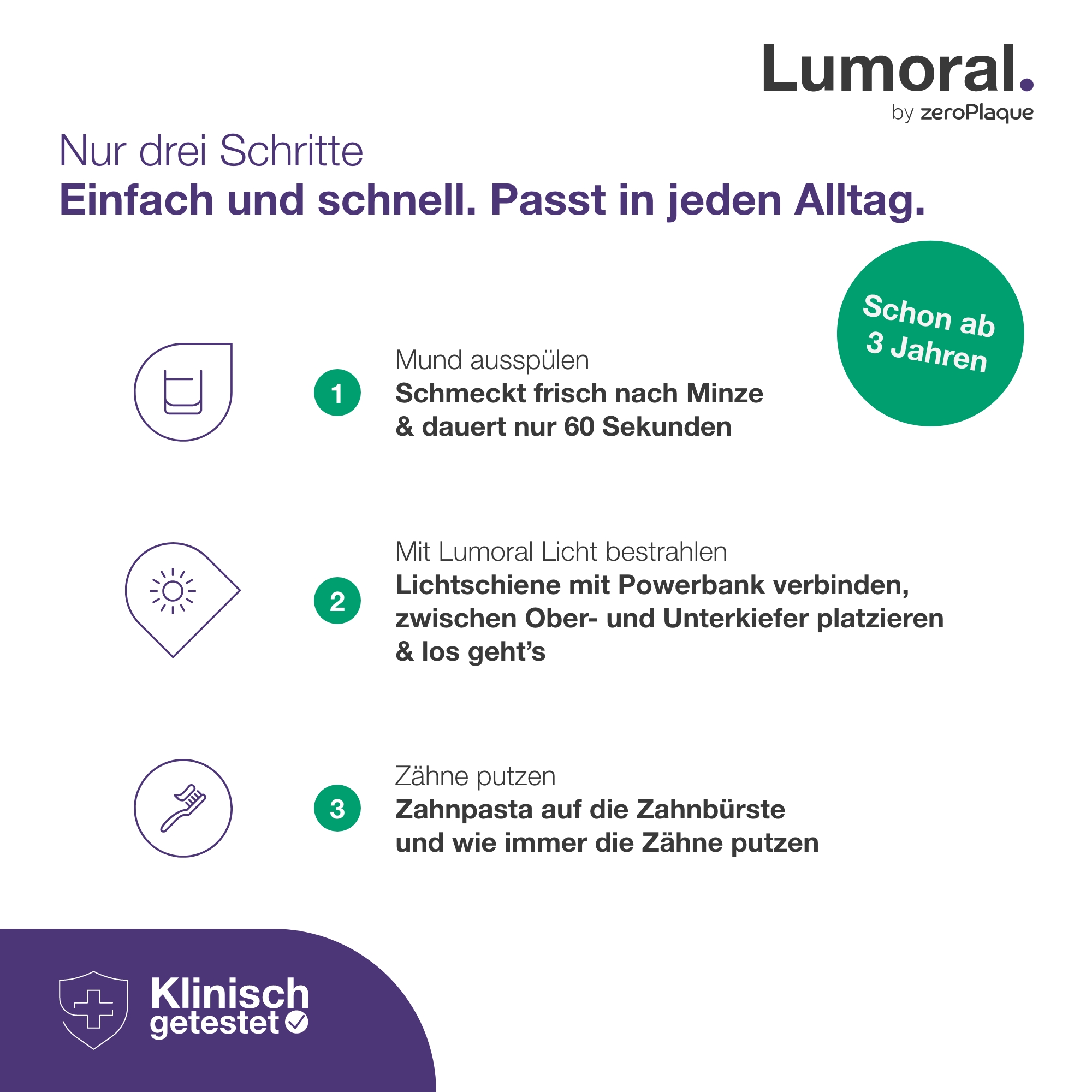 Lumoral zusätzliches  Mundstück Kids